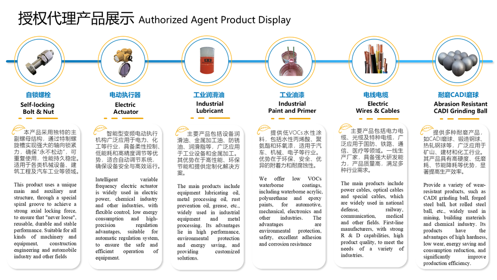 Casting, forging, sheet metal, welding, tank, supply chain, rubber,铸件、锻件、钣金、焊接、压力容器、供应链、橡胶件